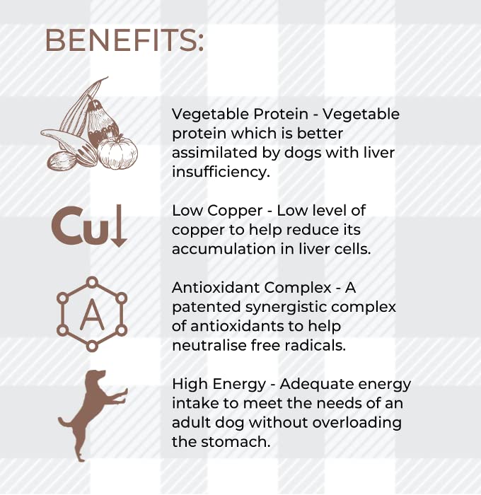 AETN Creations Hepatic Adult Dog Mixed Pack 1.5kg Dry and 1x420g Wet in Loaf plus AETN treat Support your Canine Companion's Liver Health