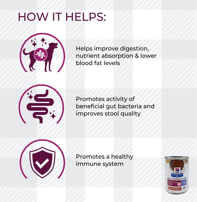 AETN Creations Bundle Prescription Diet I/D Low Fat Stew Chicken 6x354g Tins Wet Dog Food plus AETN Jerky Treat, Specially Formulated for Dogs with Digestive Problems