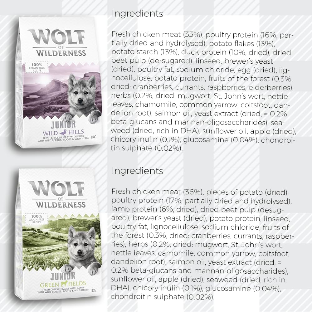 AETN Creations Junior Wolf of Wilderness Bundle 2 x 1kg in Duck and Lamb Grain-Free Puppy Food with AETN Jerky Dog Treat and Plush Doughnut Toy