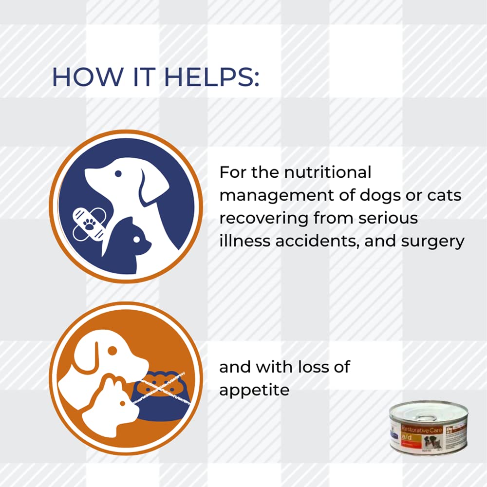 AETN Creations 6x156g Cans Adult Wet Diet Food Canine/Feline a/d Restorative Care In Chicken Flavour