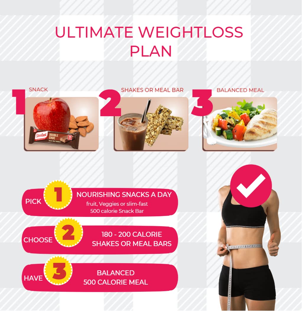 AETN Creations Slimfast Meal Replacement Bar Bundle Pack 16x60g Chocolate Chip and Very Berry Plus AETN Fridge Magnet for Weight Loss, Calorie Controlled Diet High in Protein