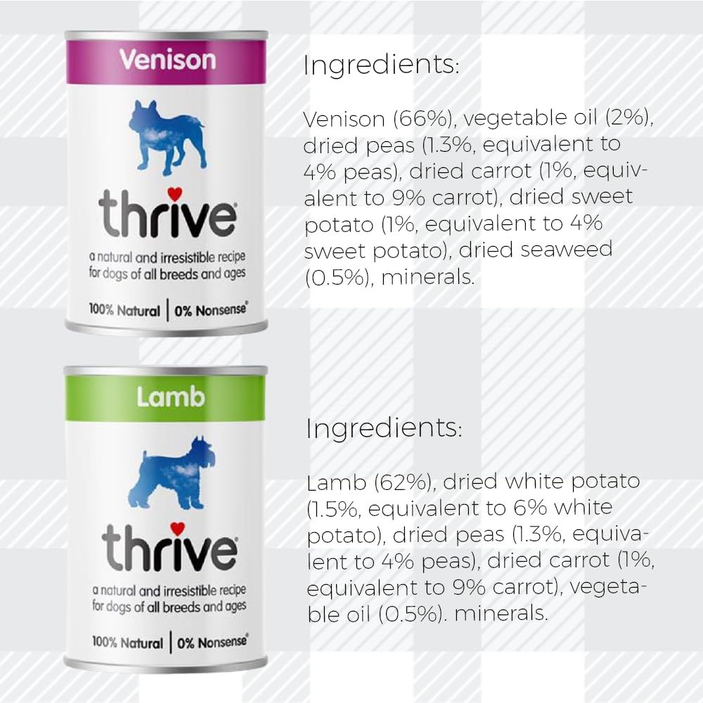 AETN Creations Thrive Wet Adult Dog Food - 4x400g Premium Nutrition for Health and Vitality - Lamb, Salmon, Venison, Chicken Flavors and AETN Dog Treat