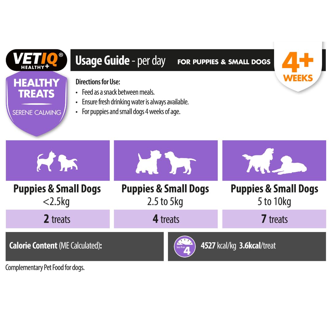 VETIQ Healthy Treats Serene Calming for Puppies & Small Dogs (50g) Puppy Calming Treat for Fireworks and Separation Anxiety, Calming Dog Treats