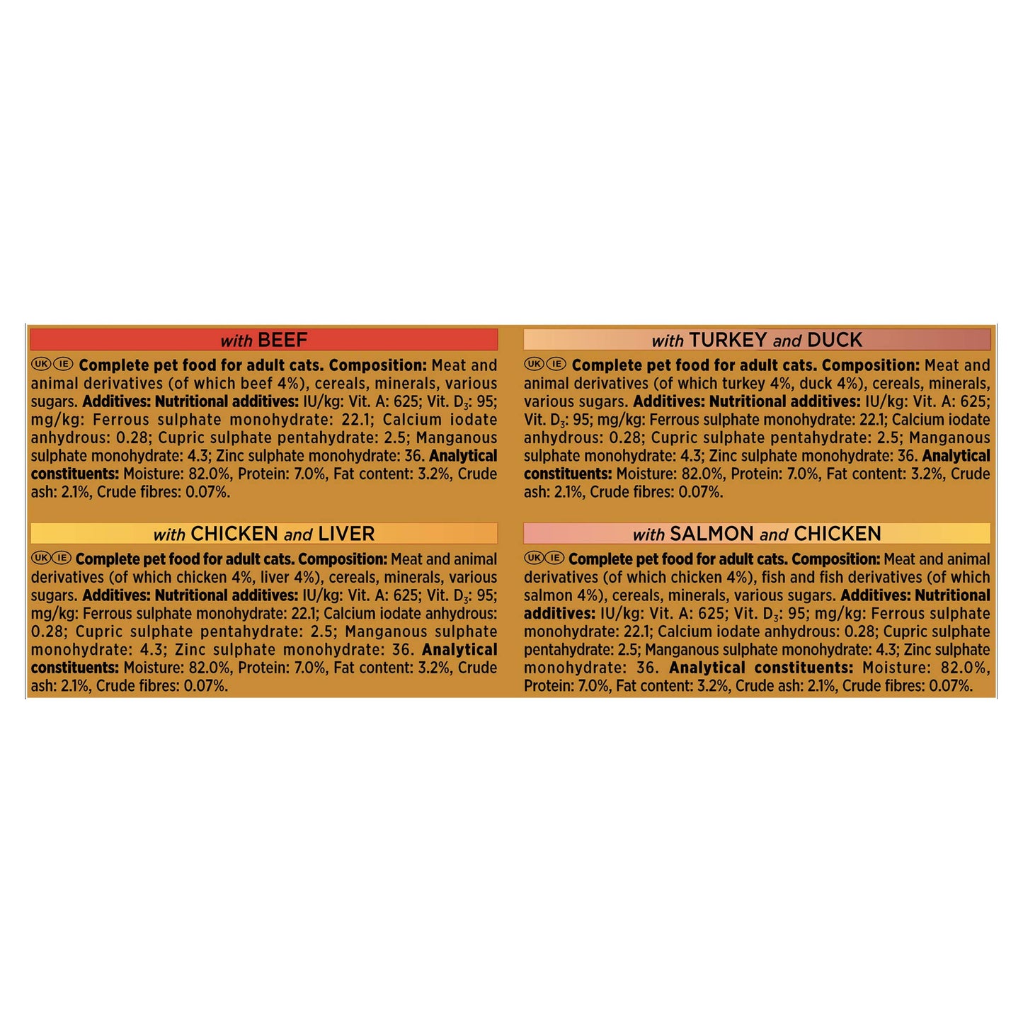 Purina Gourmet Gold Cat Food Gravy Collection, 12 x 85 g - Pack of 4